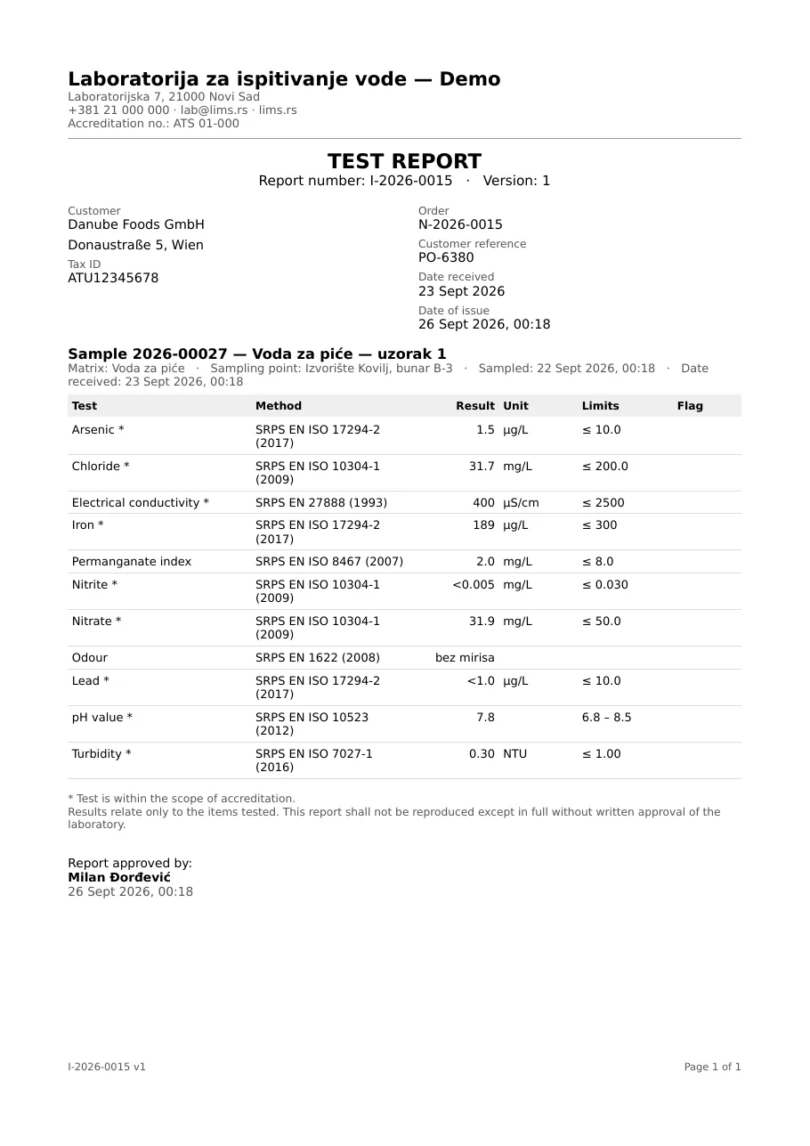 First page of a PDF test report